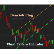 Bearish Flag Chart pattern indicator with alert for NinjaTrader 8